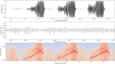 f_0_2000mm_Sweep Blowing_01_spectrum_freq log