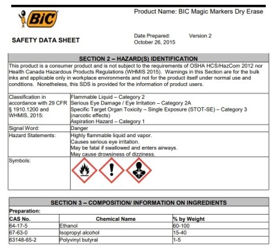 BIG-MSDS