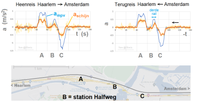 Halfweg1