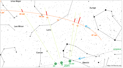 Neowise2