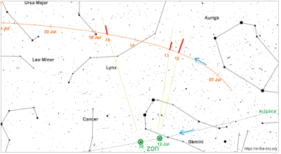 neowise1