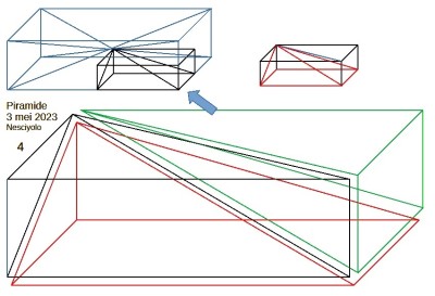 20230503 Piramide 01