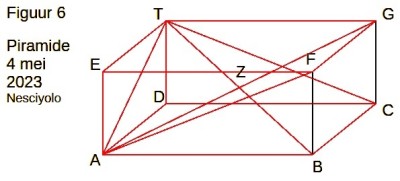 20230504 Piramide 06