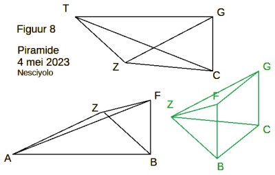 20230504 Piramide 08