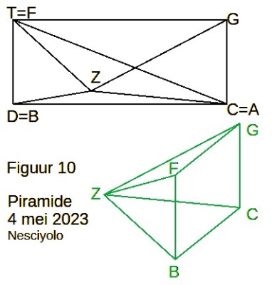 20230504 Piramide 10