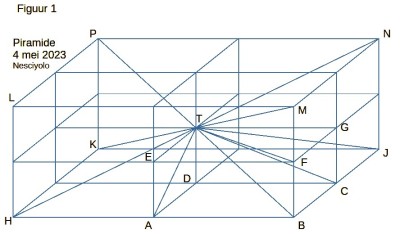 20230504 Piramide 01