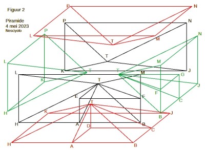 20230504 Piramide 02