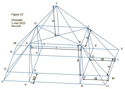 20230505 Piramide 01