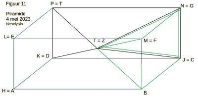 20230504 Piramide 11