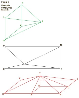 20230509 Piramide 01