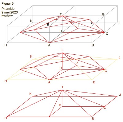 20230509 Piramide 03