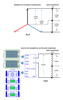 3Pfase auto transformer problem