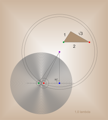 constructing a interference spoke