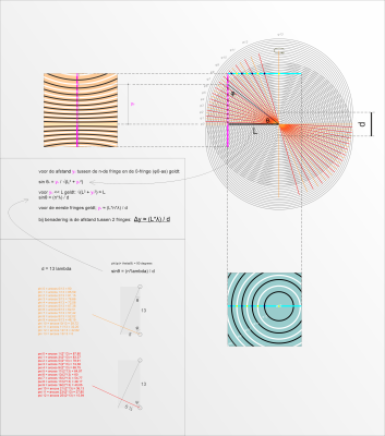 13 lambda bands destr constr projectievlak xilvokhadley small