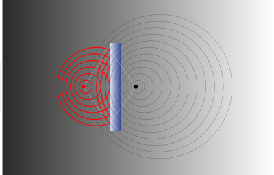 mirror image variable speed lightsource b2