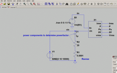 schema