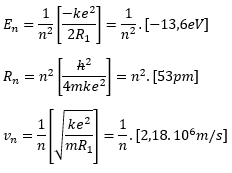 Bohr atoom