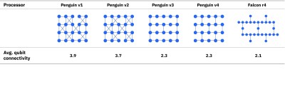 IBM_Research_Blog_Hex_lattice_Sub_images_02_3141e8b331