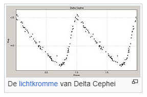 cepheide