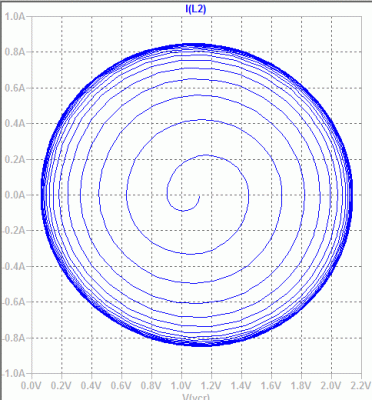 stateplane_opslinger