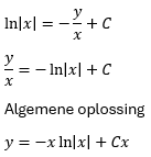 Algemene oplossing