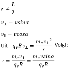 straal helix