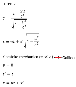 Lorentz Galileo