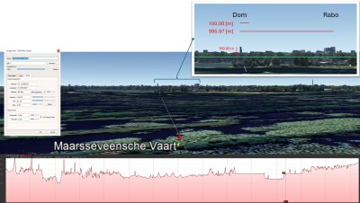 3D 15 meter