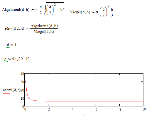 kegel1