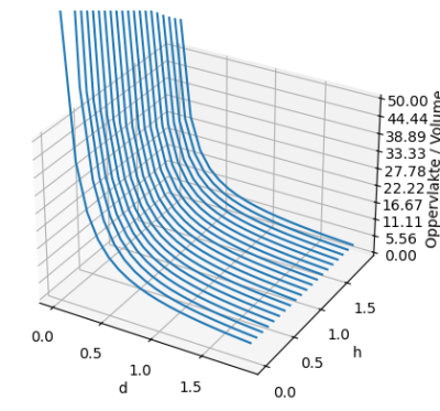 fig2