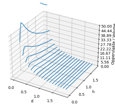 fig1