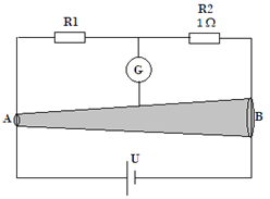 brugschakeling