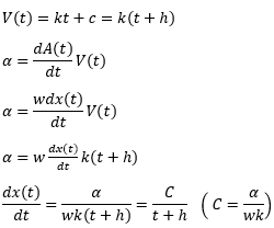 formules