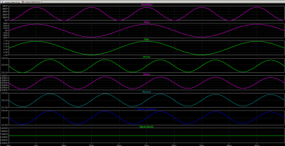 50hz