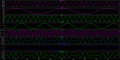 500hz