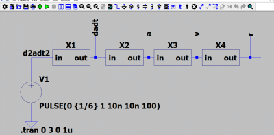 schema1