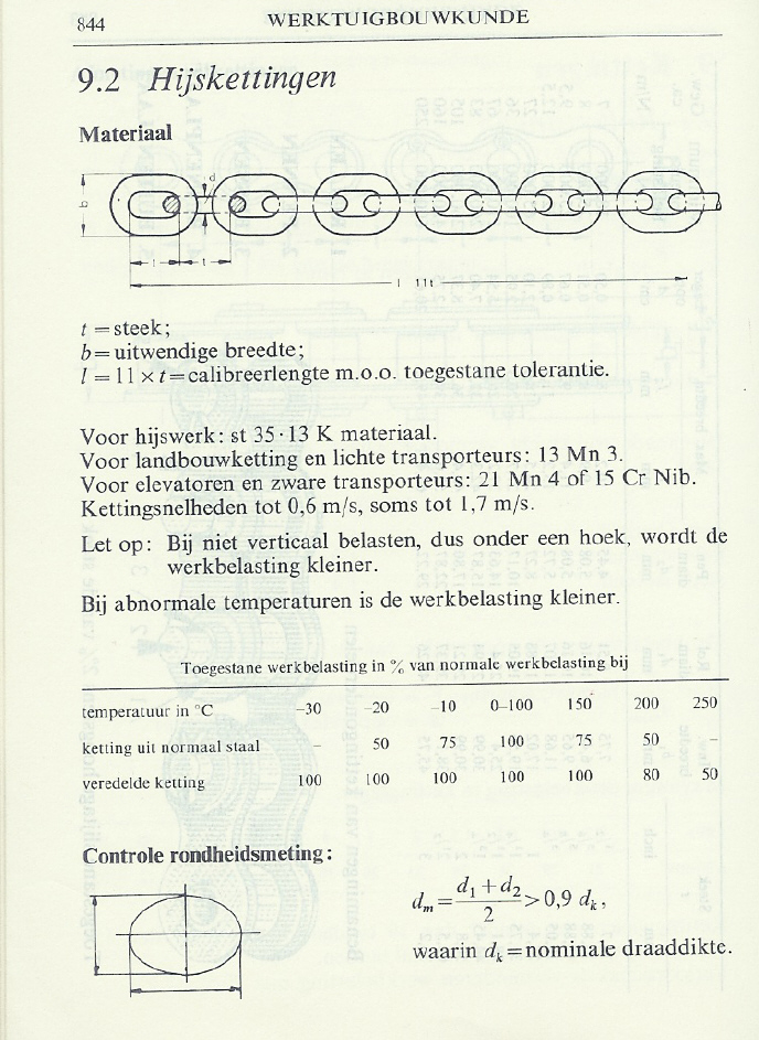 Kettingen_1