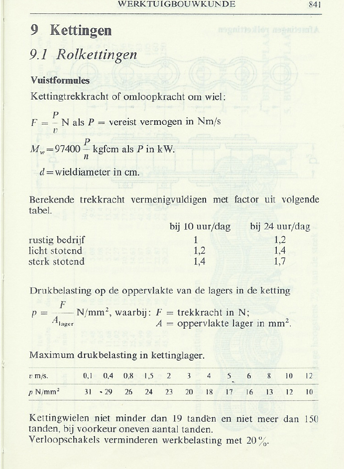 Kettingen_rol_1