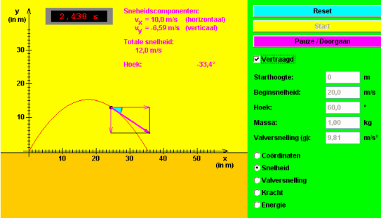 tempus2