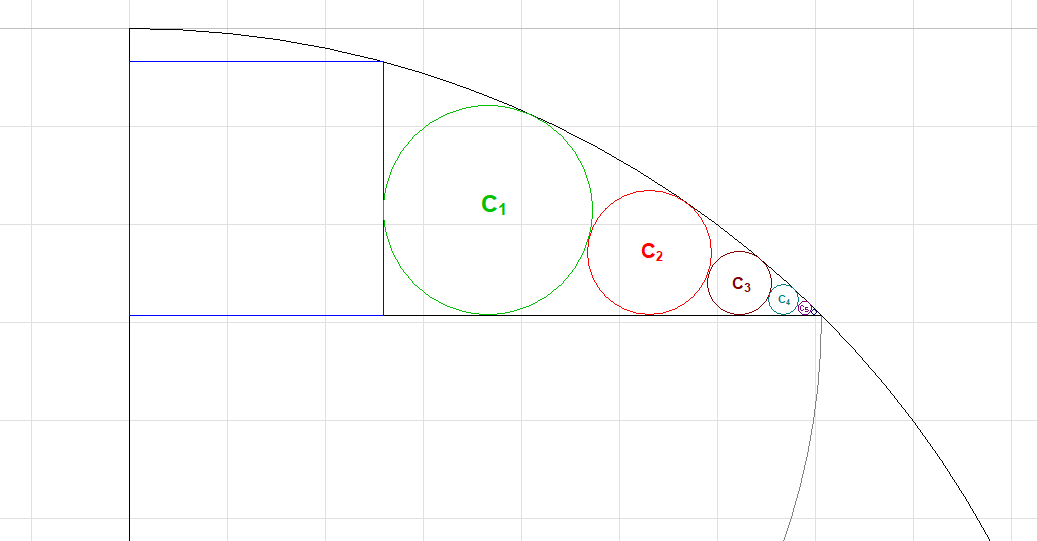 sctfilling