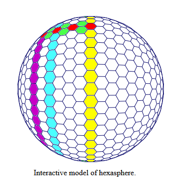 hexasphere