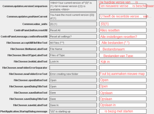 Phet9