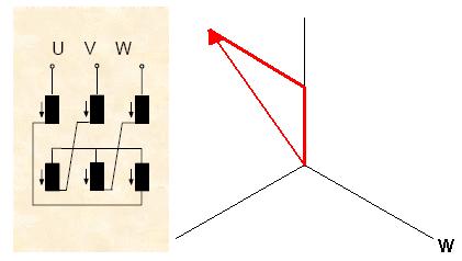 vectordiagram