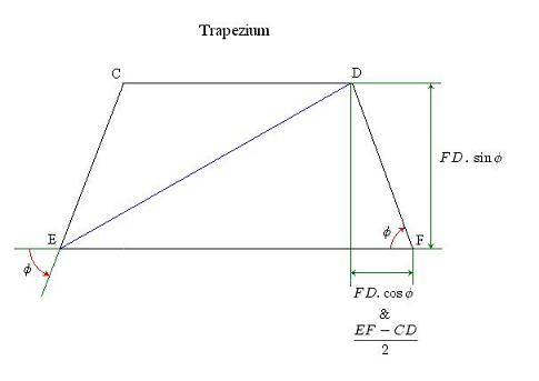 Trapezium