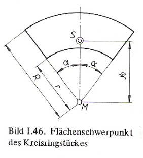 BEREKENING_KREISRINGST_CK_2