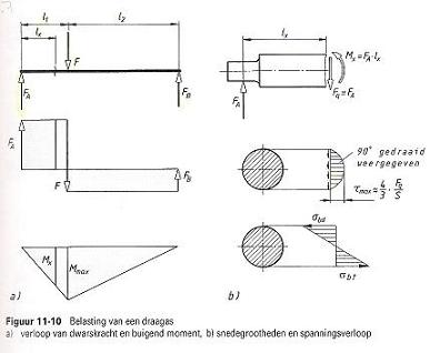 Scannen0003