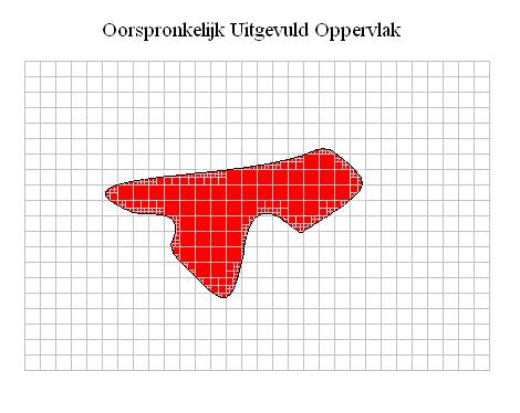 Oorspronkelijk_Uitgevuld_Oppervlak