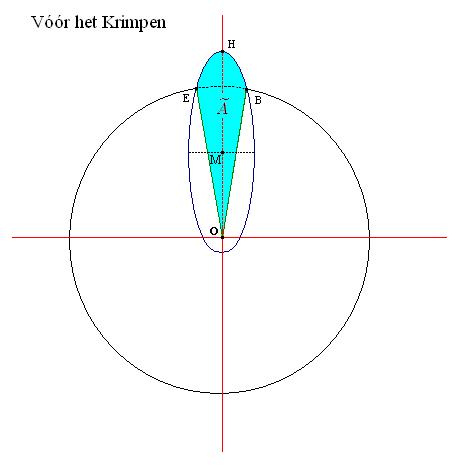 Voor_het_Krimpen