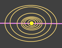 zonnestelsel_2