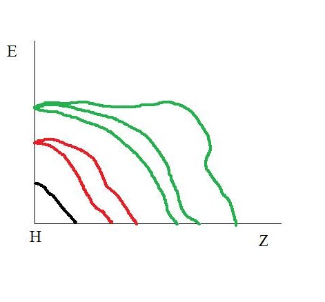 grotrian_diagram